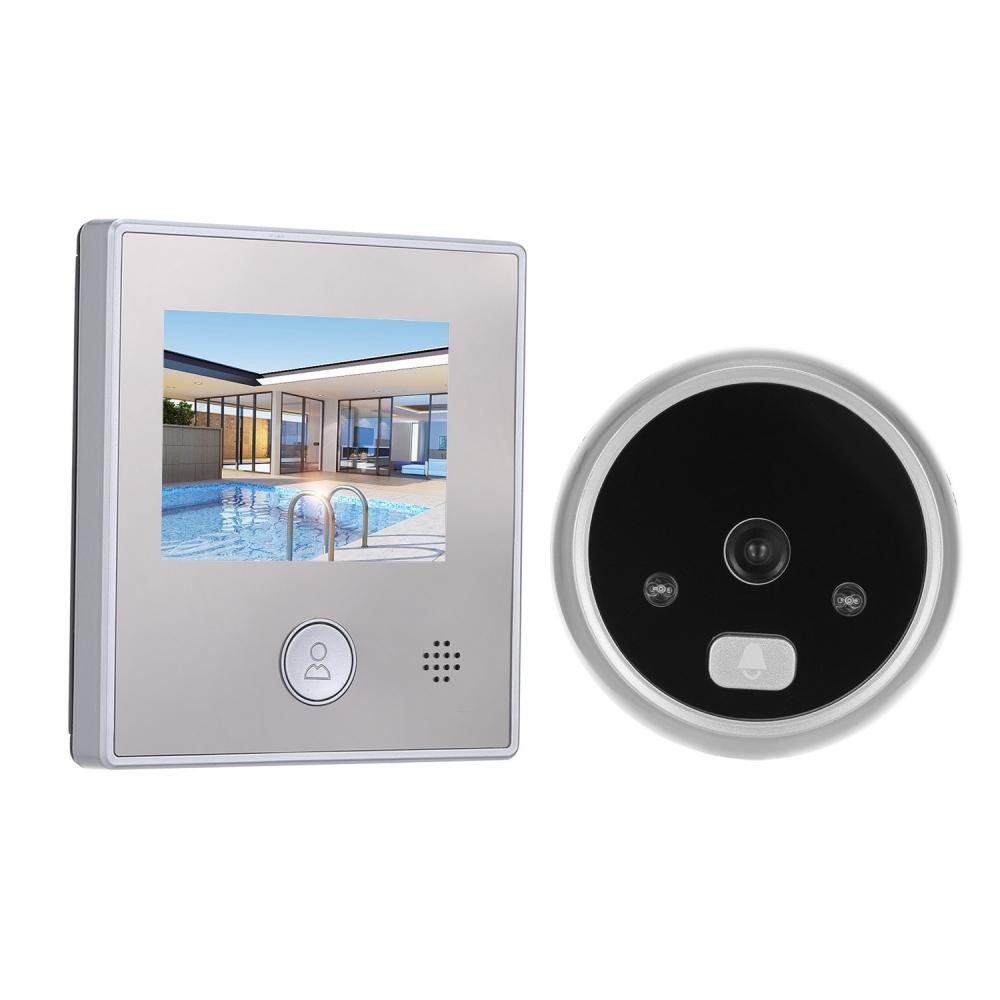 1.3MP Peephole Door Camera  |  Access Control & Intercoms Access Control & Intercoms Access Control & Intercoms